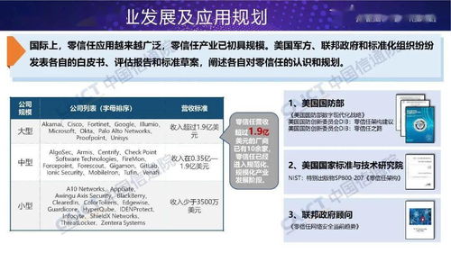 零信任技術(shù) 重塑網(wǎng)絡(luò)安全邊界，引領(lǐng)軟件開發(fā)的信任革命